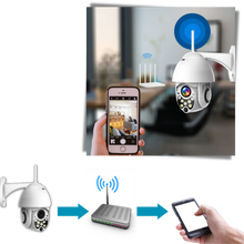 Carica l'immagine nel visualizzatore di Gallery, Telecamera di sorveglianza WIFI - Ozerty
