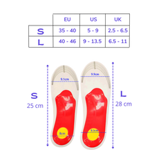 Carica l&#39;immagine nel visualizzatore di Gallery, 1 paio di solette per l&#39;arco plantare per piedi piatti - Ozerty
