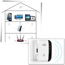 Carica l&#39;immagine nel visualizzatore di Gallery, Amplificatore di segnale WiFi remoto - Ozerty
