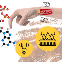 Carica l&#39;immagine nel visualizzatore di Gallery, Bracciale magnetico terapeutico in rame - Ozerty
